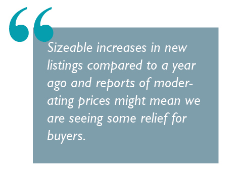 Hawkins-Poe Monthly Market Report - May 2021